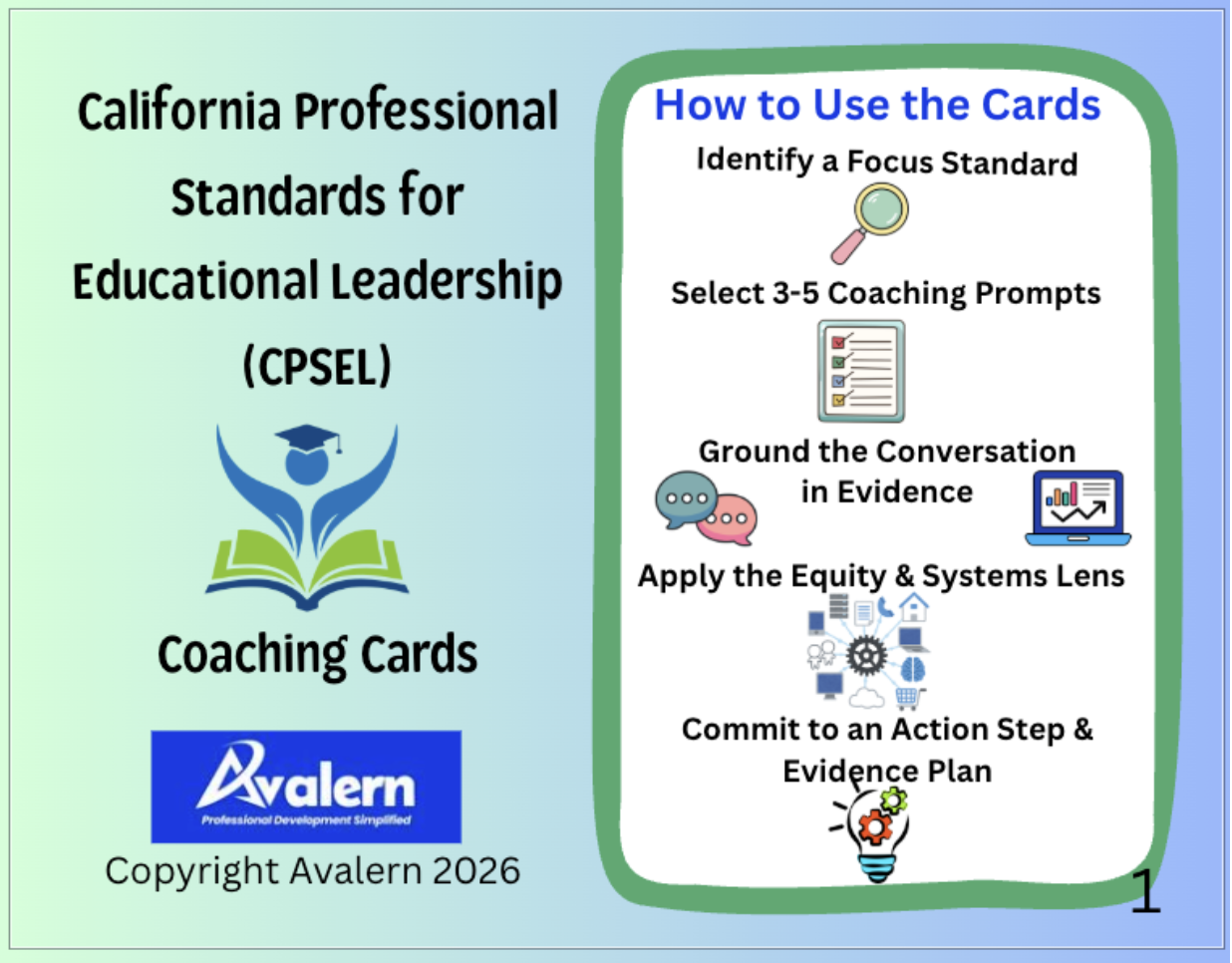 How to use the coaching cards